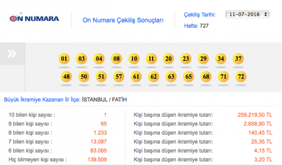 On Numara çekiliş sonuçları 11 Temmuz 2016